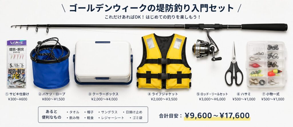 白背景に横一列に整然と並べられた釣り道具一式、竿・リール・仕掛け・クーラーボックス・ライフジャケットを真上から撮影し日本語ラベルと価格帯が表示されたフォトリアル画像