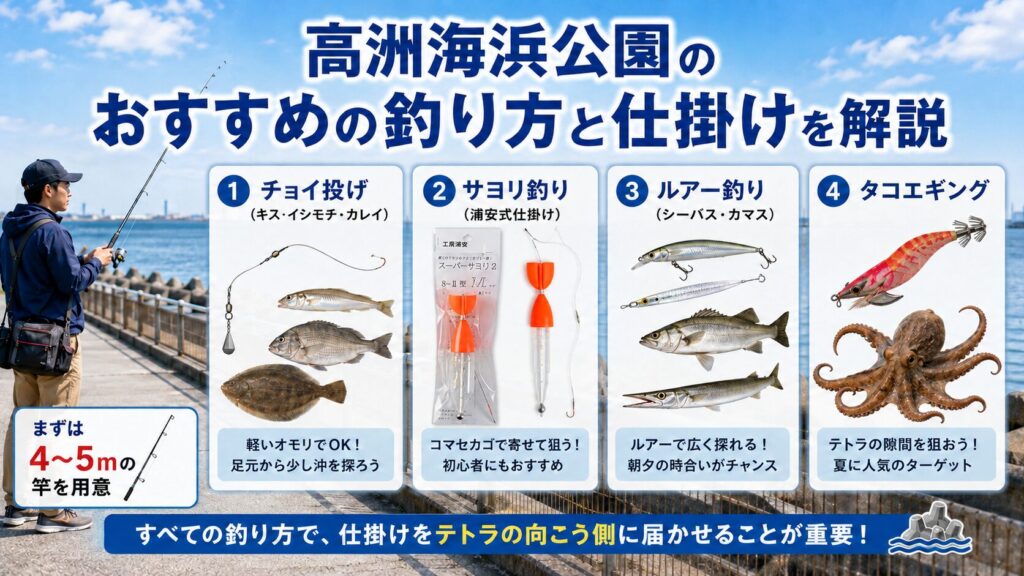 高洲海浜公園のおすすめの釣り方と仕掛けを解説