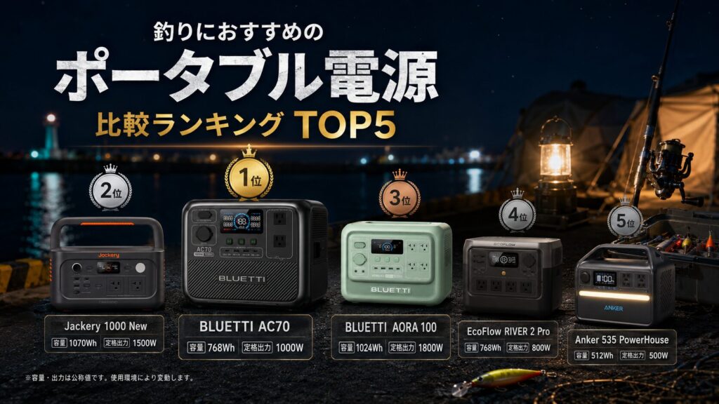 釣りにおすすめのポータブル電源 比較ランキングTOP5