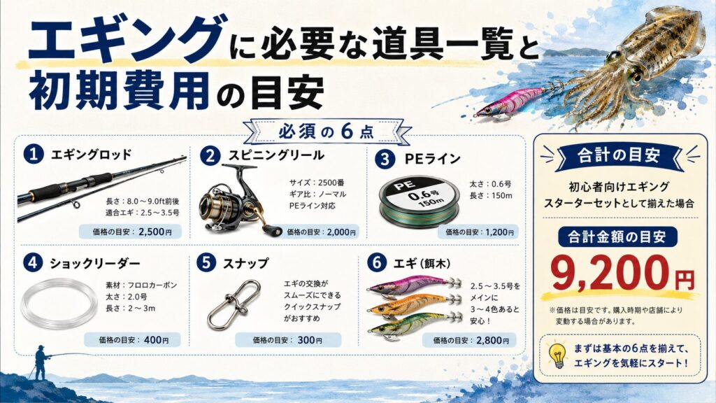エギングに必要な道具一覧と初期費用の目安