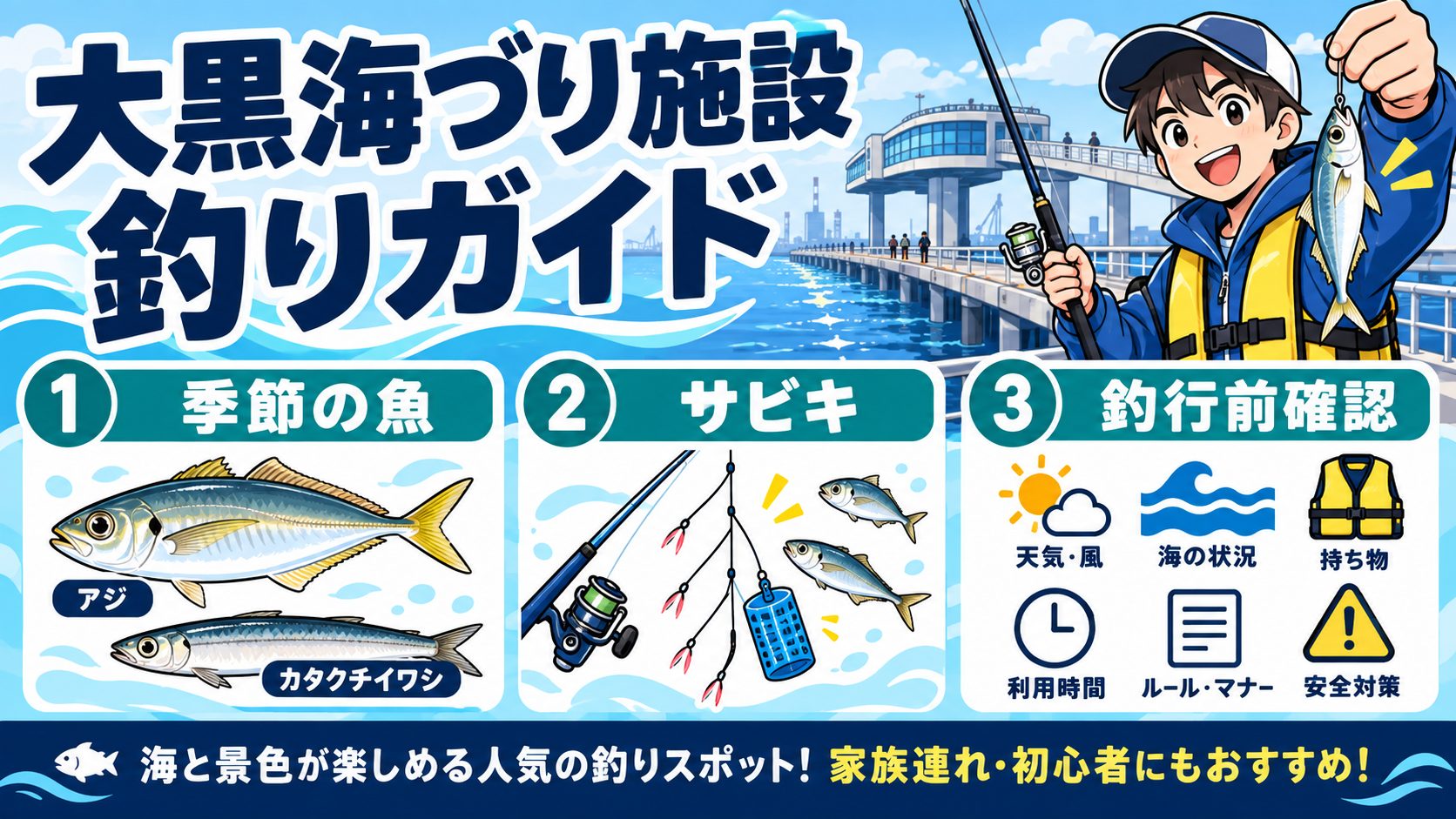 大黒海づり施設 釣りガイドの要点を魚や道具のイラストと確認カードで示した図