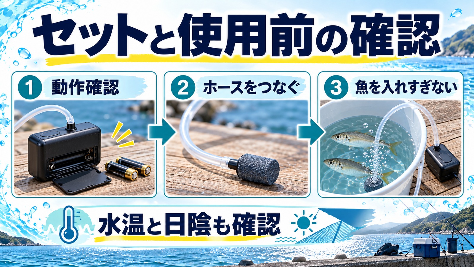 ポンプの動作、ホース、魚の数と水温を確認する図