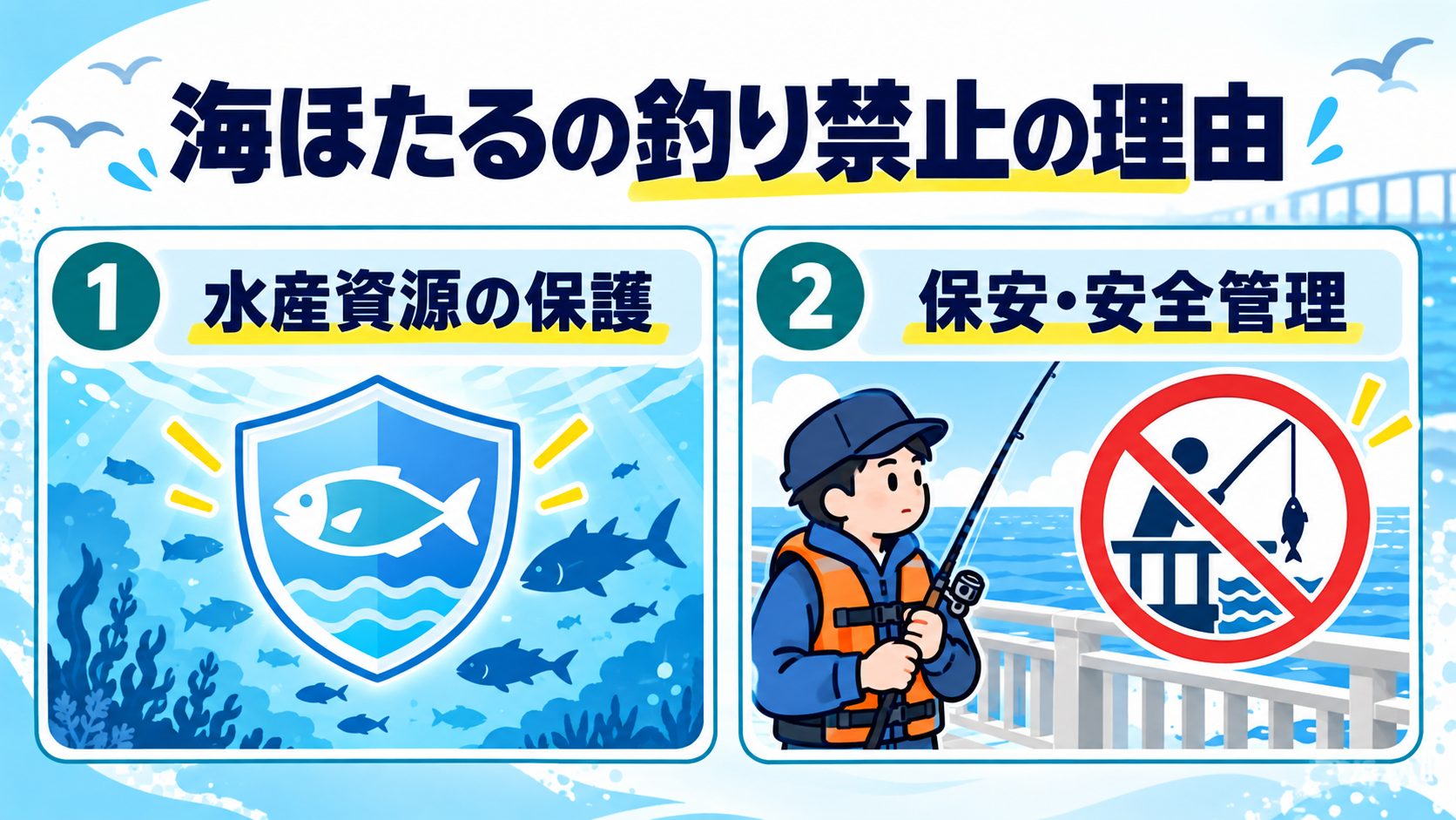 海ほたるの釣り禁止の理由を利用ルールや釣行準備のカードで説明する図