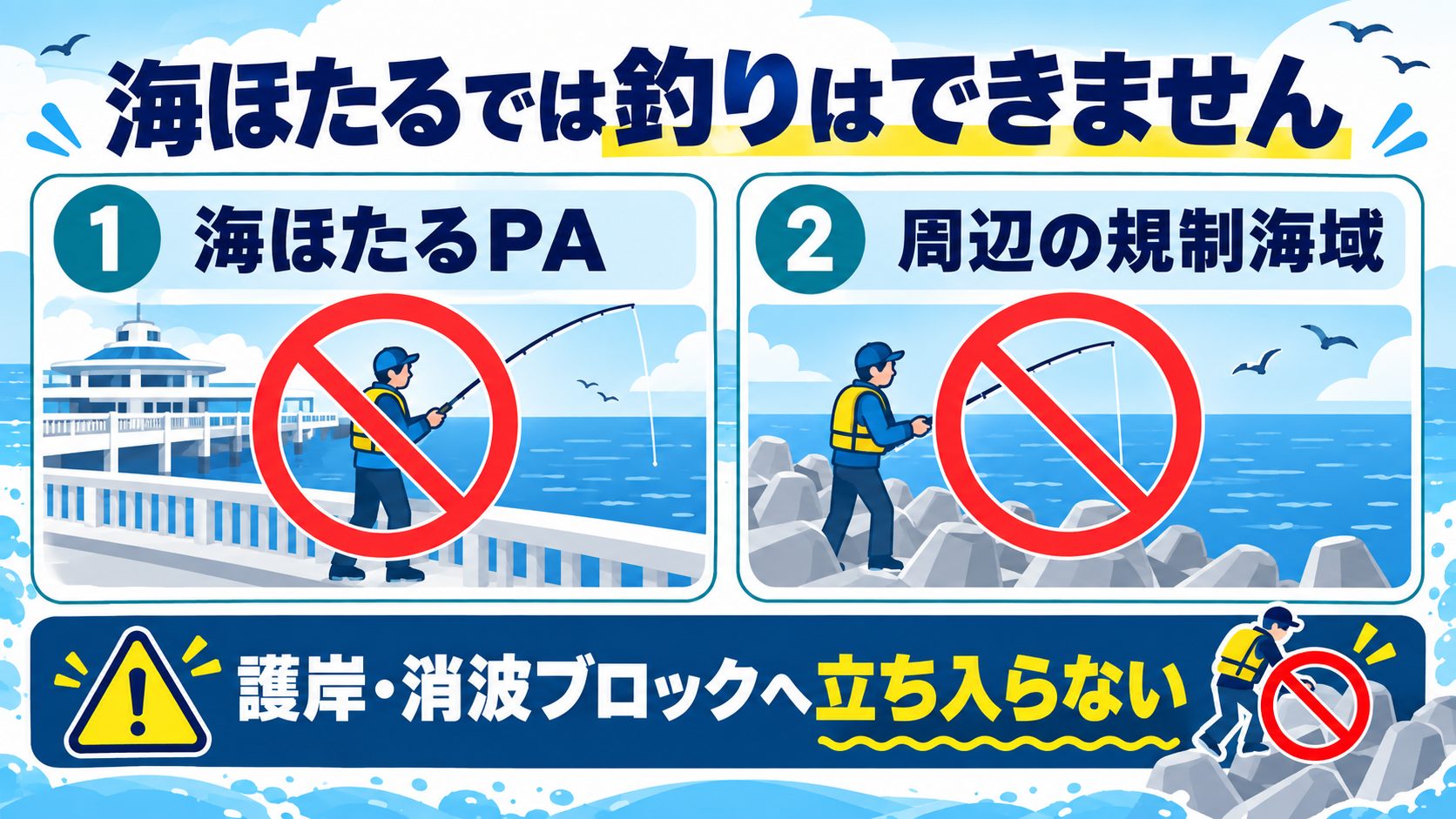 海ほたるでは釣りはできませんを利用ルールや釣行準備のカードで説明する図