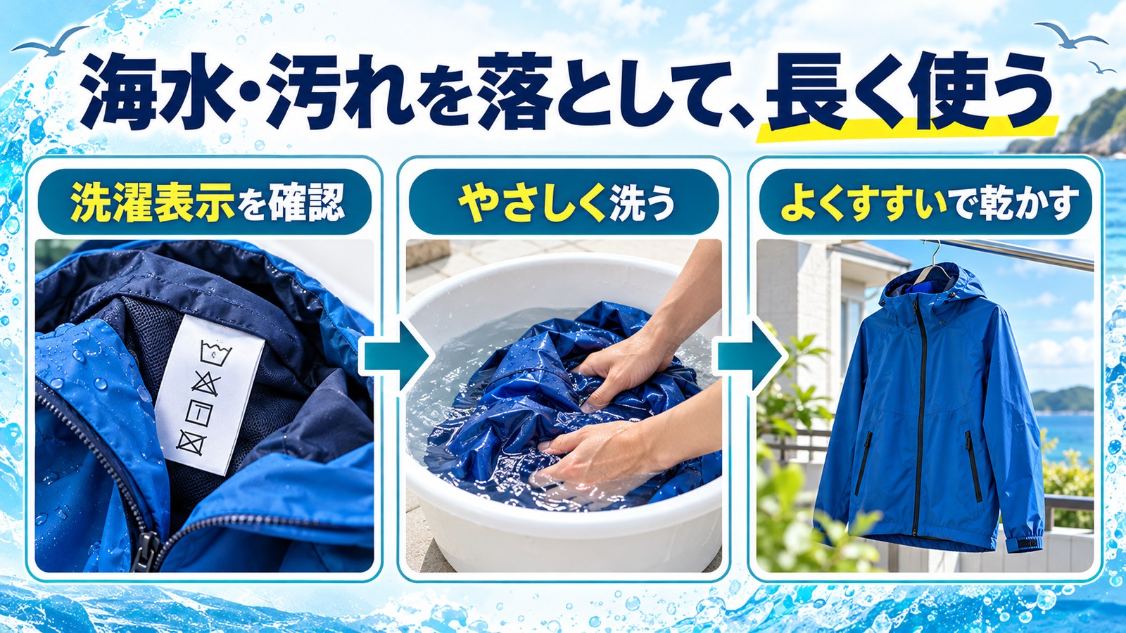 洗濯表示を確かめ、雨具をやさしく洗ってすすぎ、干す手入れの流れ
