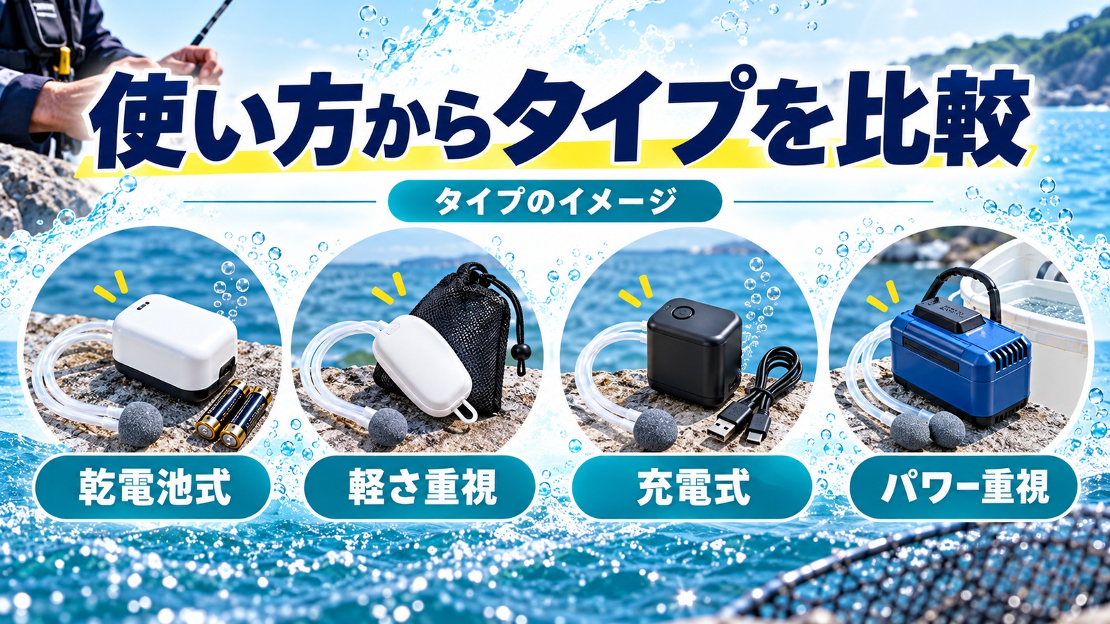 乾電池、軽量、充電、パワー重視のポンプのタイプを示す図
