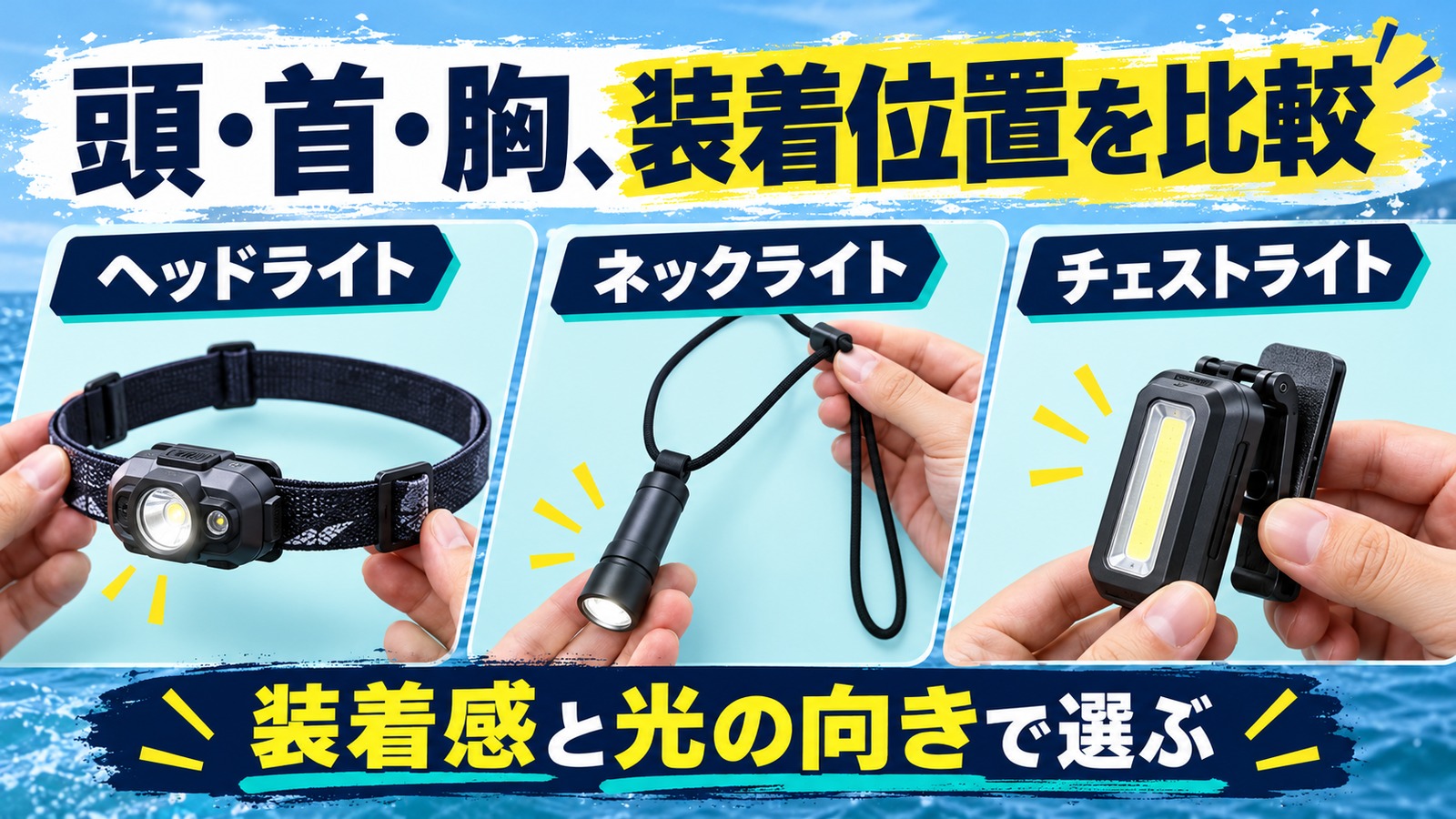 ヘッドライト、ネックライト、チェストライトの形を比較した図