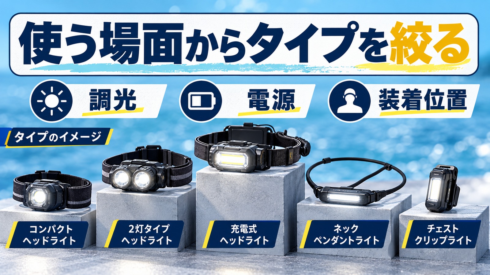 調光式、充電式、首掛け式など用途別のライトのイメージ
